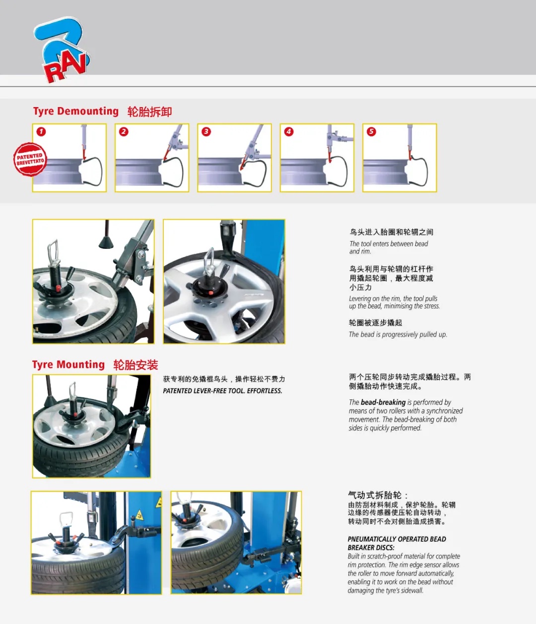 真香！不伤轮胎的RAV G1150.30PLUSIT(图3)