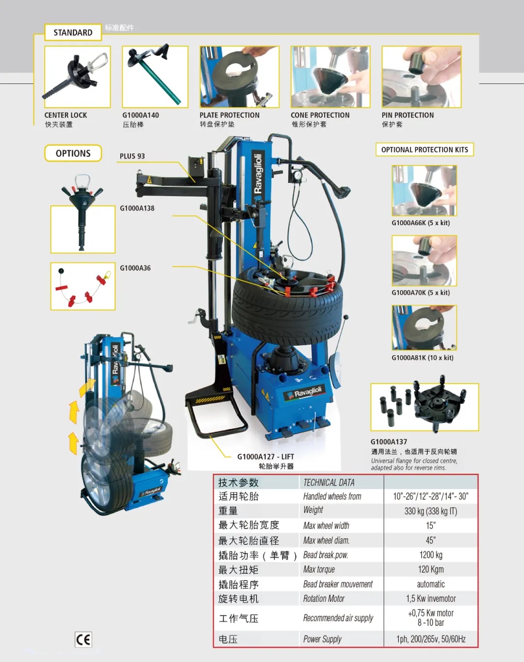 真香！不伤轮胎的RAV G1150.30PLUSIT(图5)